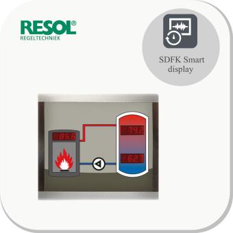 Smart Display SDFK