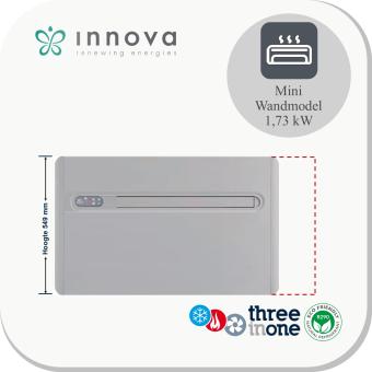 9HP DC Inverter 1.73 ~ 2.35 kW Mini