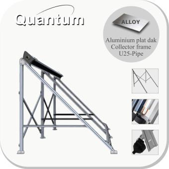 HRU25 Plat dak collector frame