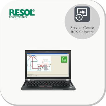RCS Software suite