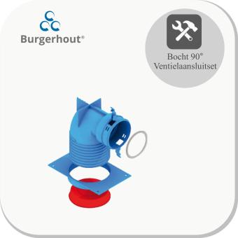 Bocht Ventielaansluitset 90°