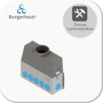 Toevoer luchtverdeelkast